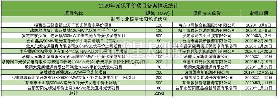 丰宁满族自治县财政局最新发展规划，构建繁荣稳定的财政体系