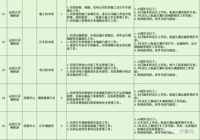 合阳县特殊教育事业单位招聘信息与趋势分析报告发布