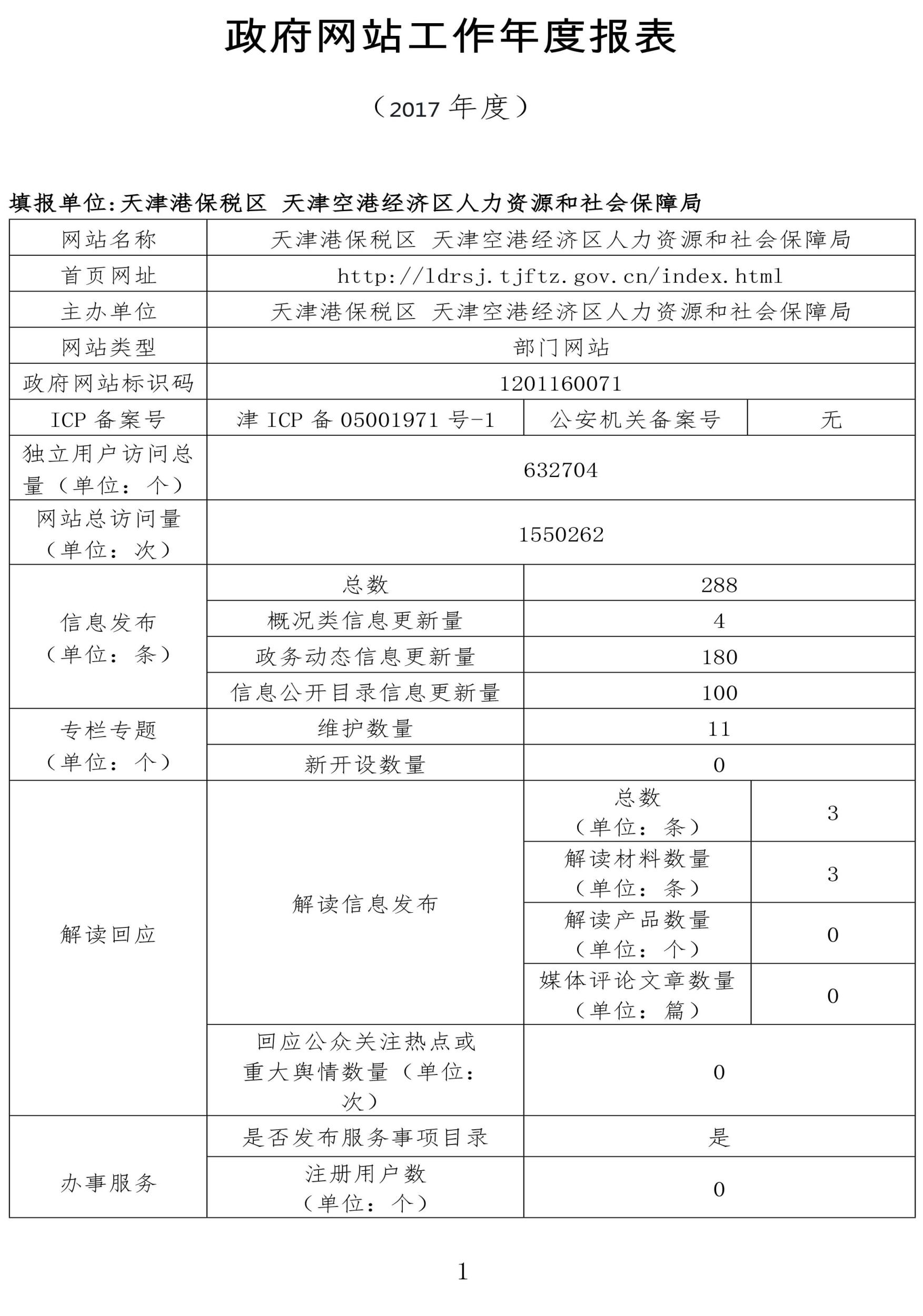 汉沽区人力资源和社会保障局未来发展规划展望