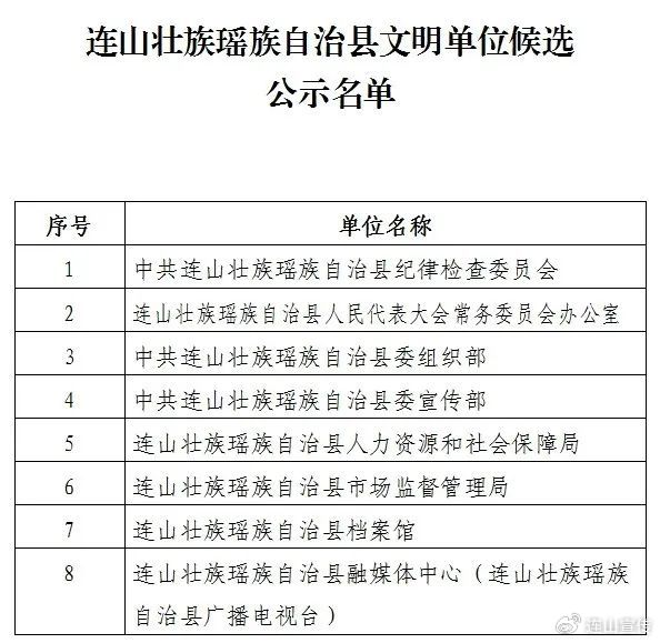 连山壮族瑶族自治县图书馆人事任命揭晓，塑造未来文化领导者领航新征程