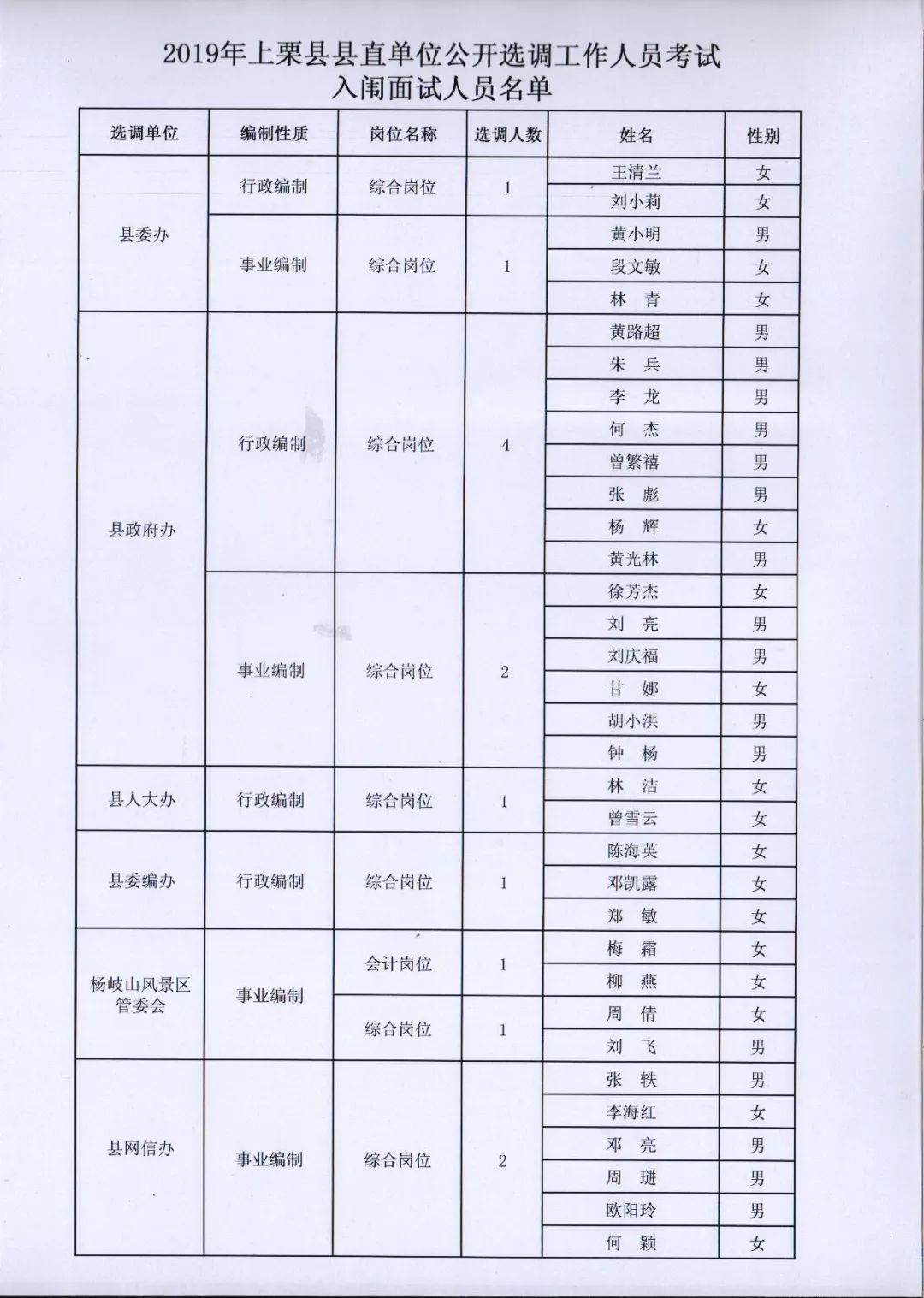 上栗县成人教育事业单位新项目，地方教育发展的强大引擎