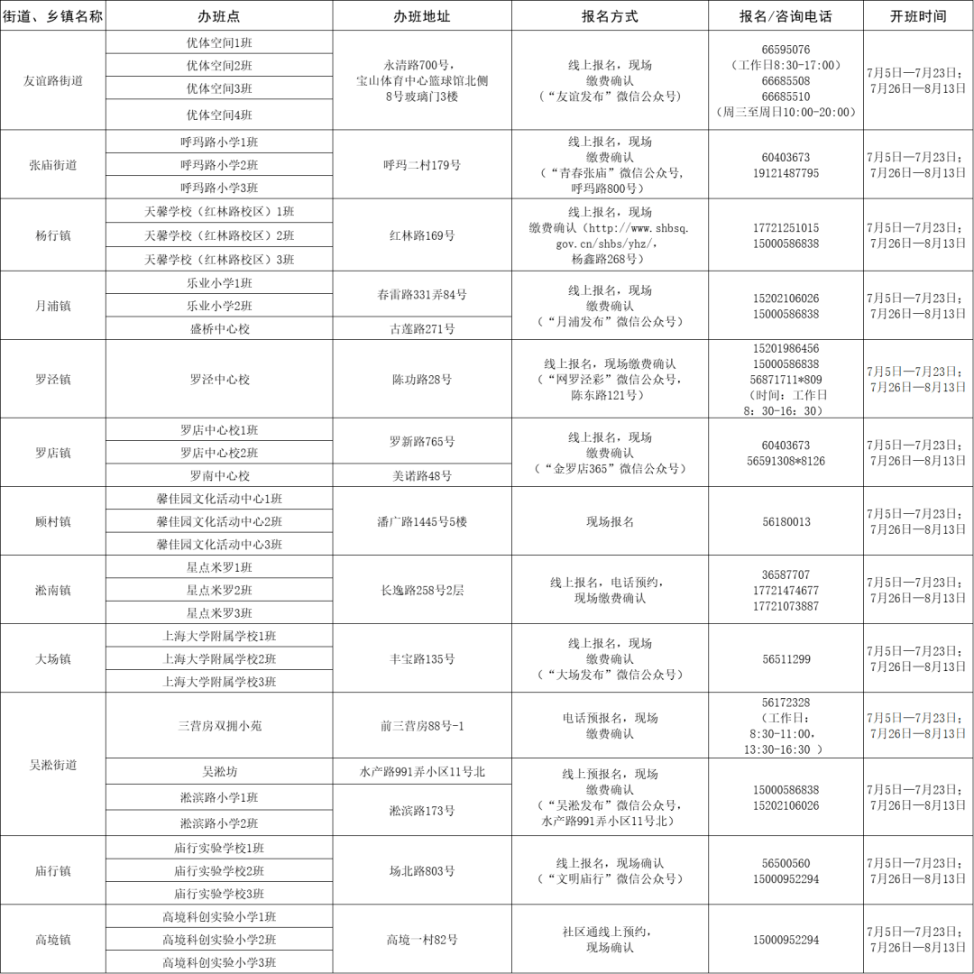 南岔区统计局最新招聘信息全面解析