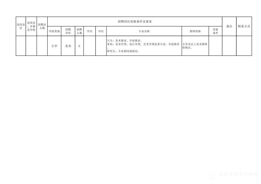 息县托养福利事业单位最新发展规划概览