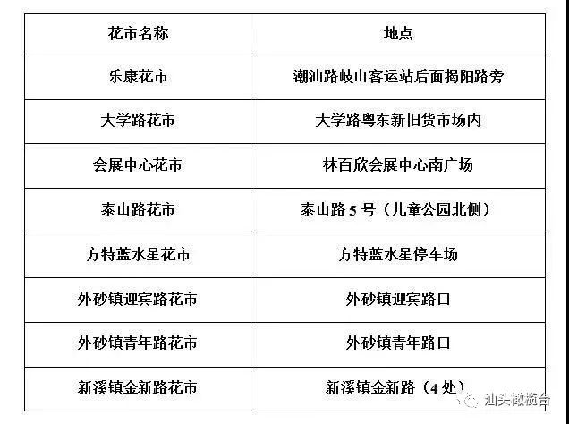 八道江区级公路维护监理事业单位发展规划概览