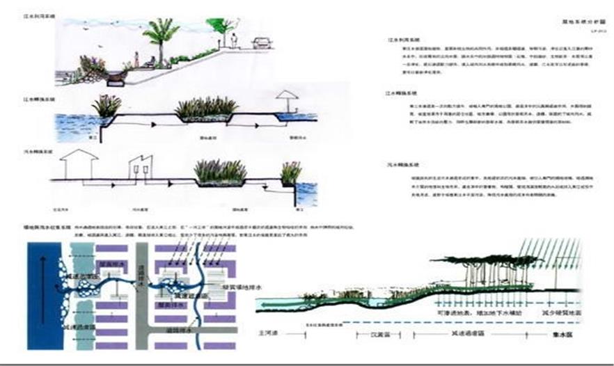 横石水镇未来蓝图，繁荣生态和谐共融的发展规划