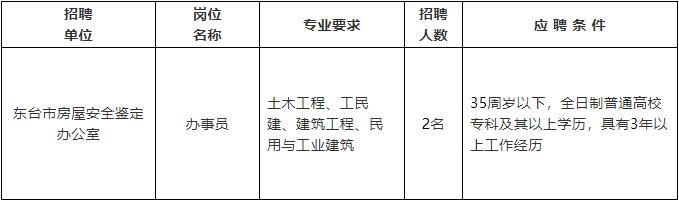 泉港区公路维护监理事业单位招聘公告发布