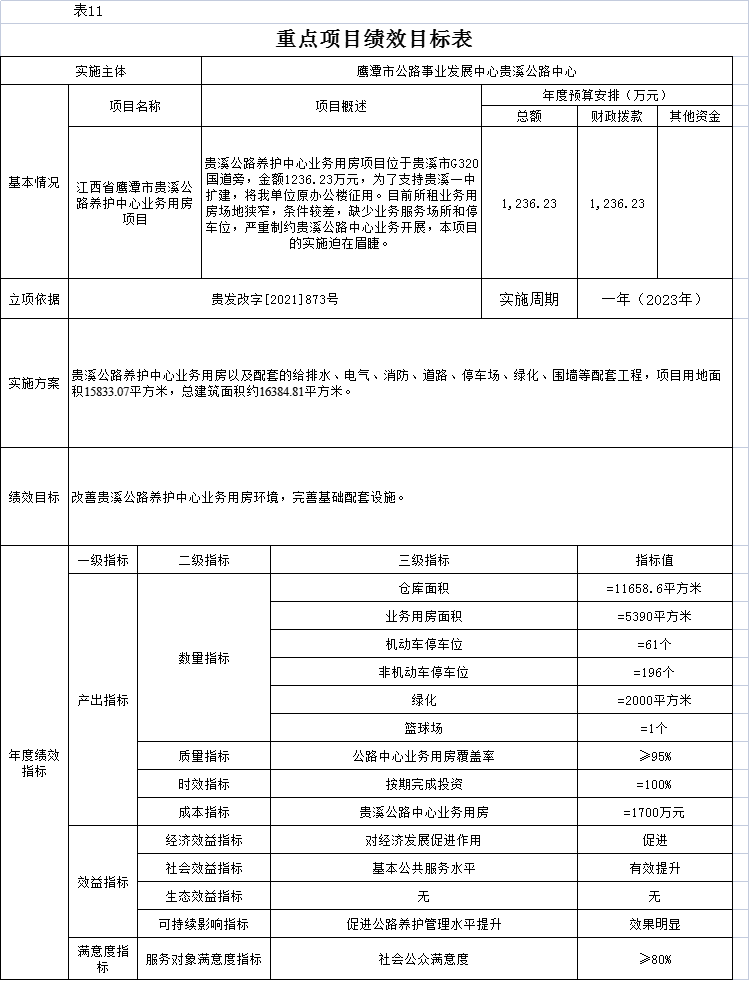 南丰县级公路维护监理事业单位人事任命最新公告