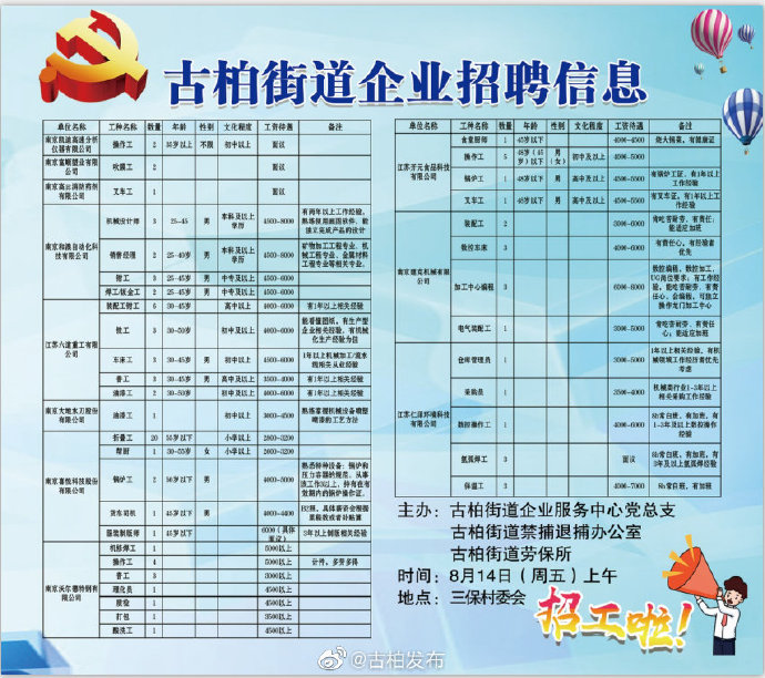 荔城街道最新招聘信息汇总