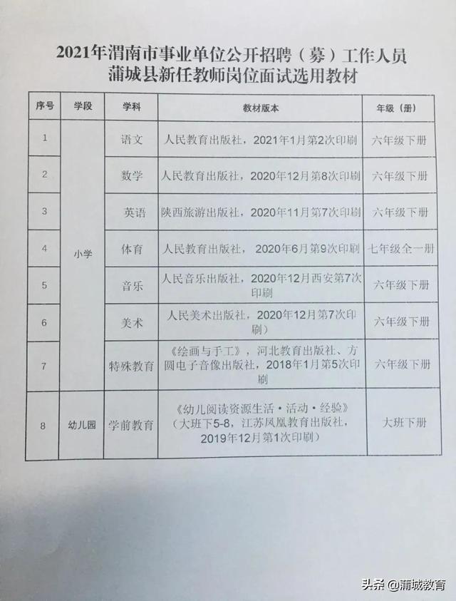 鄯善县特殊教育事业单位人事任命动态更新