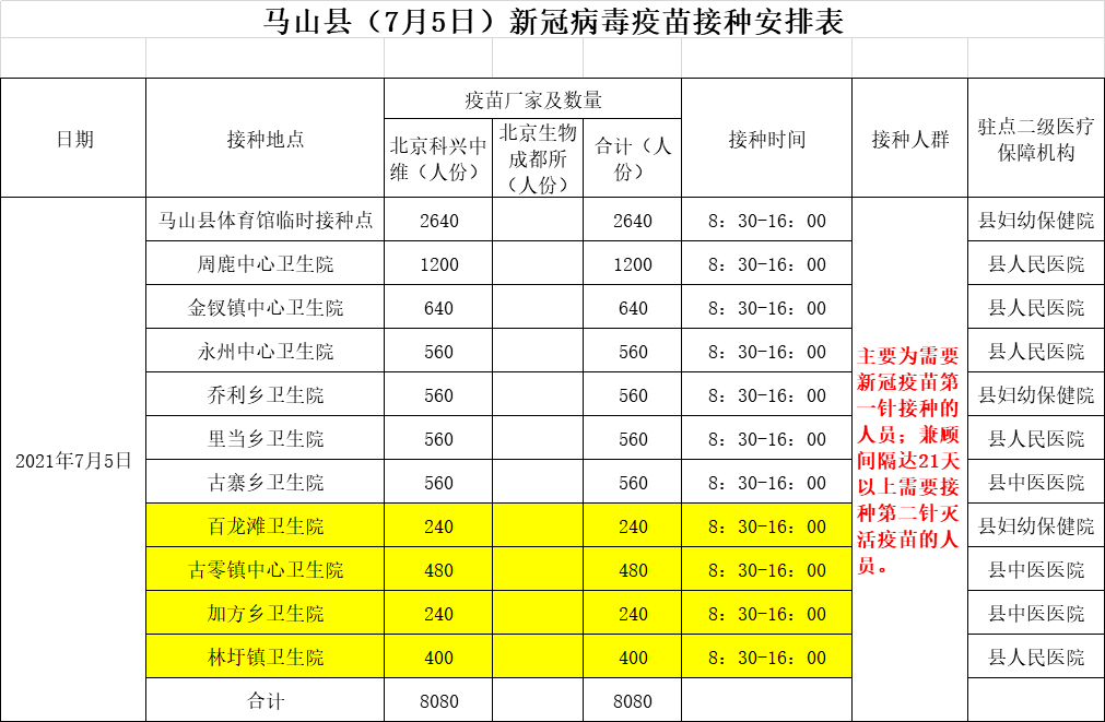 马山县体育馆人事任命最新动态