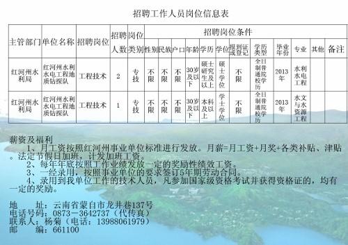 胶南市水利局最新招聘信息与招聘细节深度解析