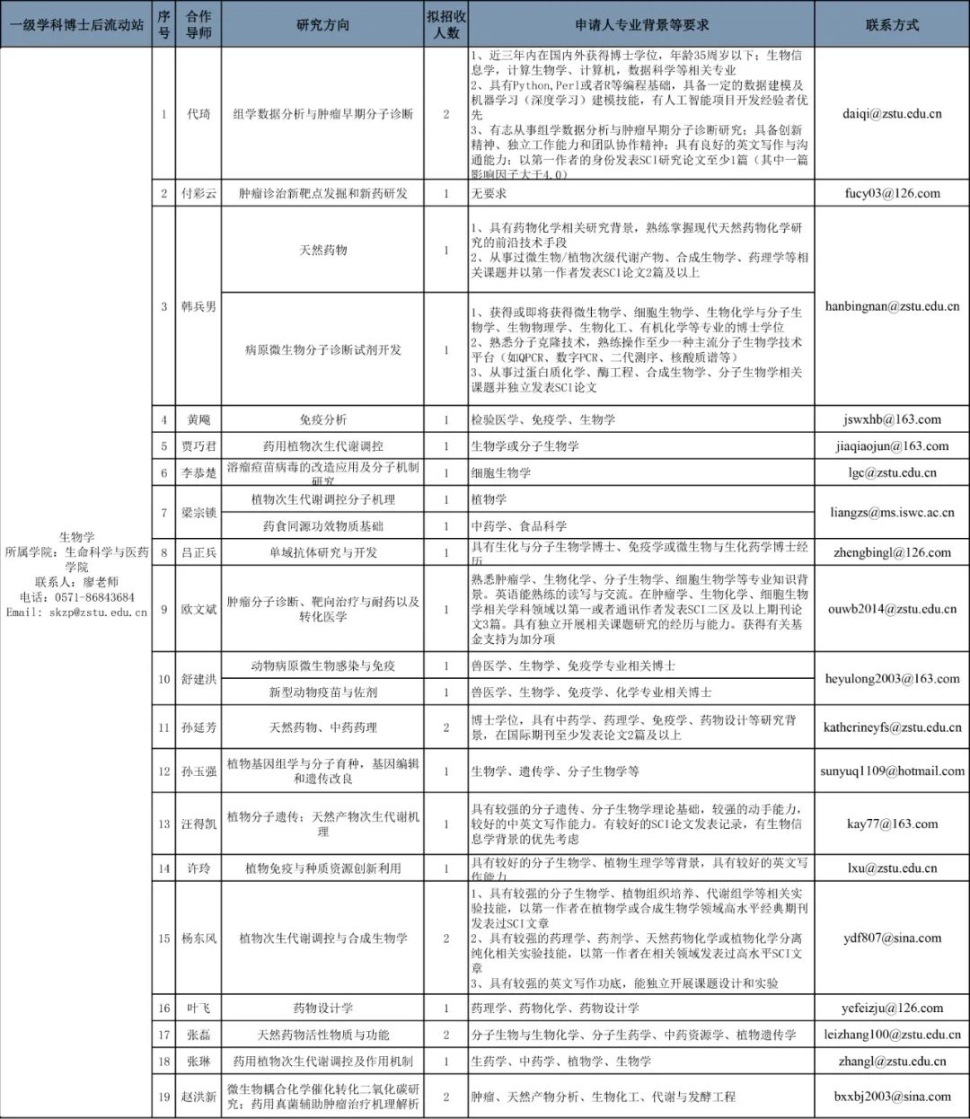 钟山区康复事业单位人事任命重塑康复事业未来崭新篇章