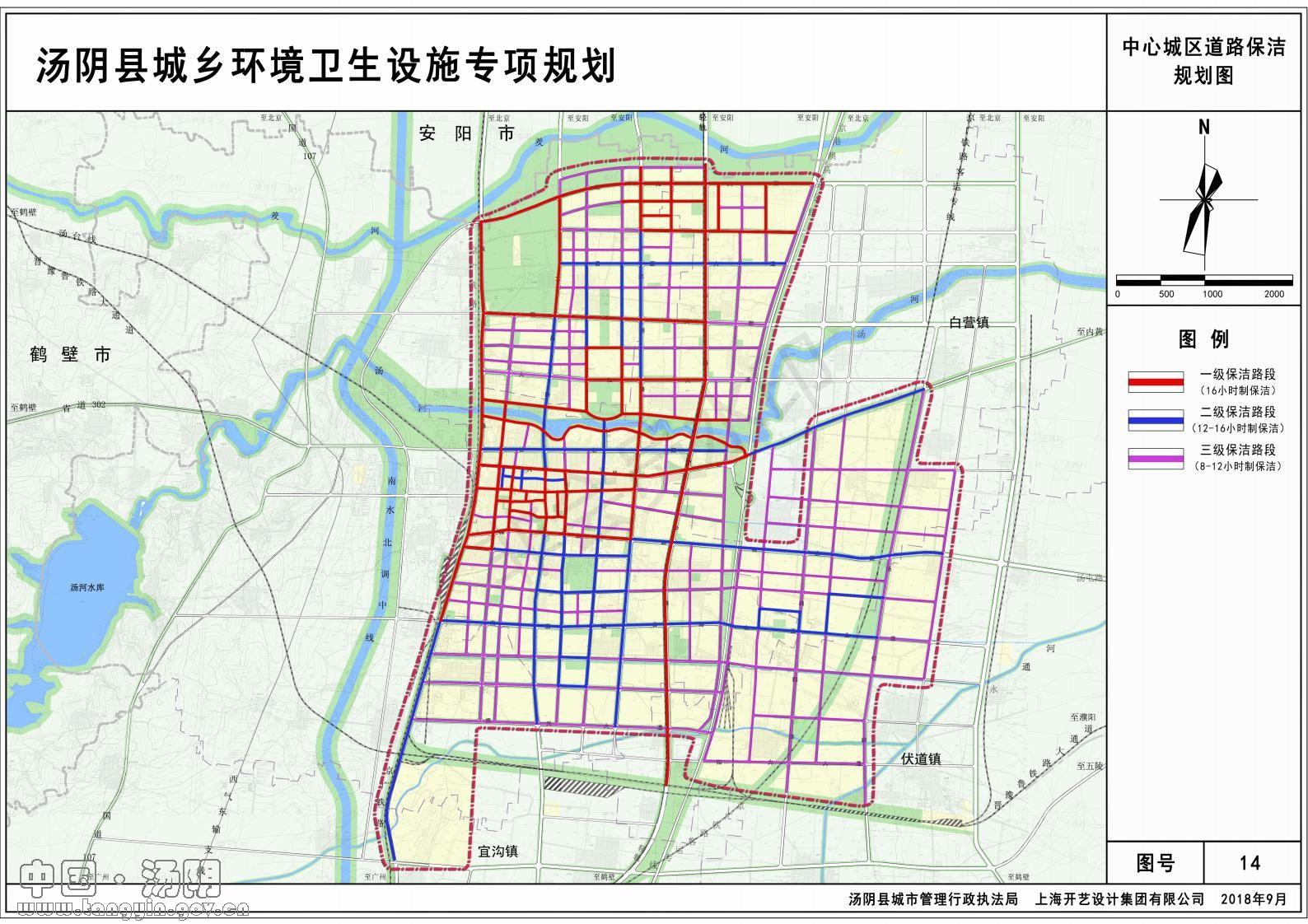 汤阴县水利局发展规划展望