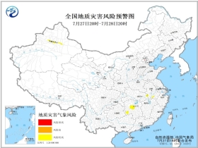 北郊乡天气预报更新通知