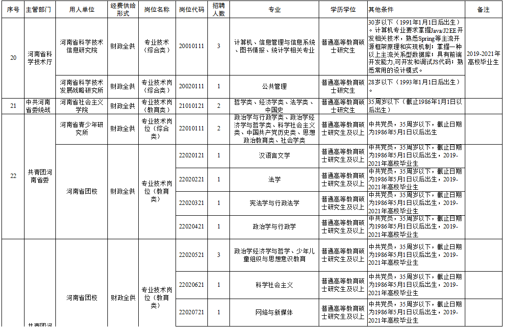 鄂托克前旗殡葬事业单位招聘信息与行业趋势解析