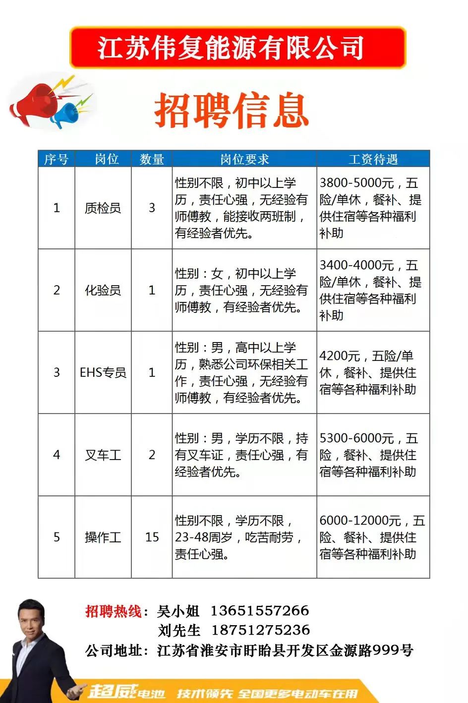 怀远县成人教育事业单位招聘最新信息全解析