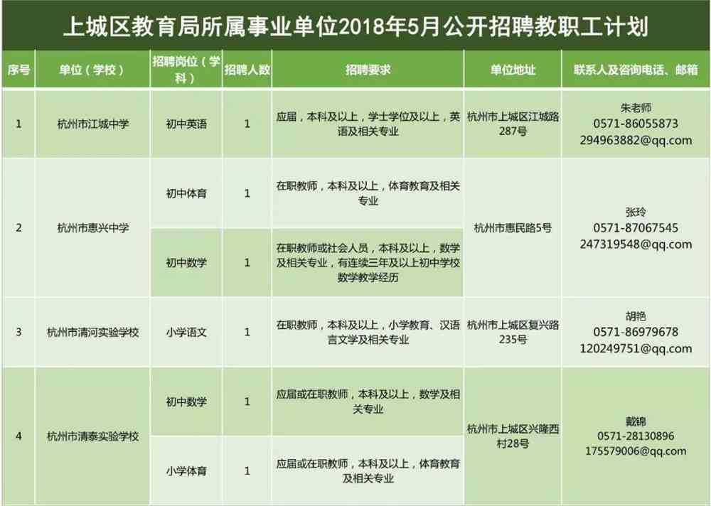 金城江区特殊教育事业单位招聘信息与解析速递