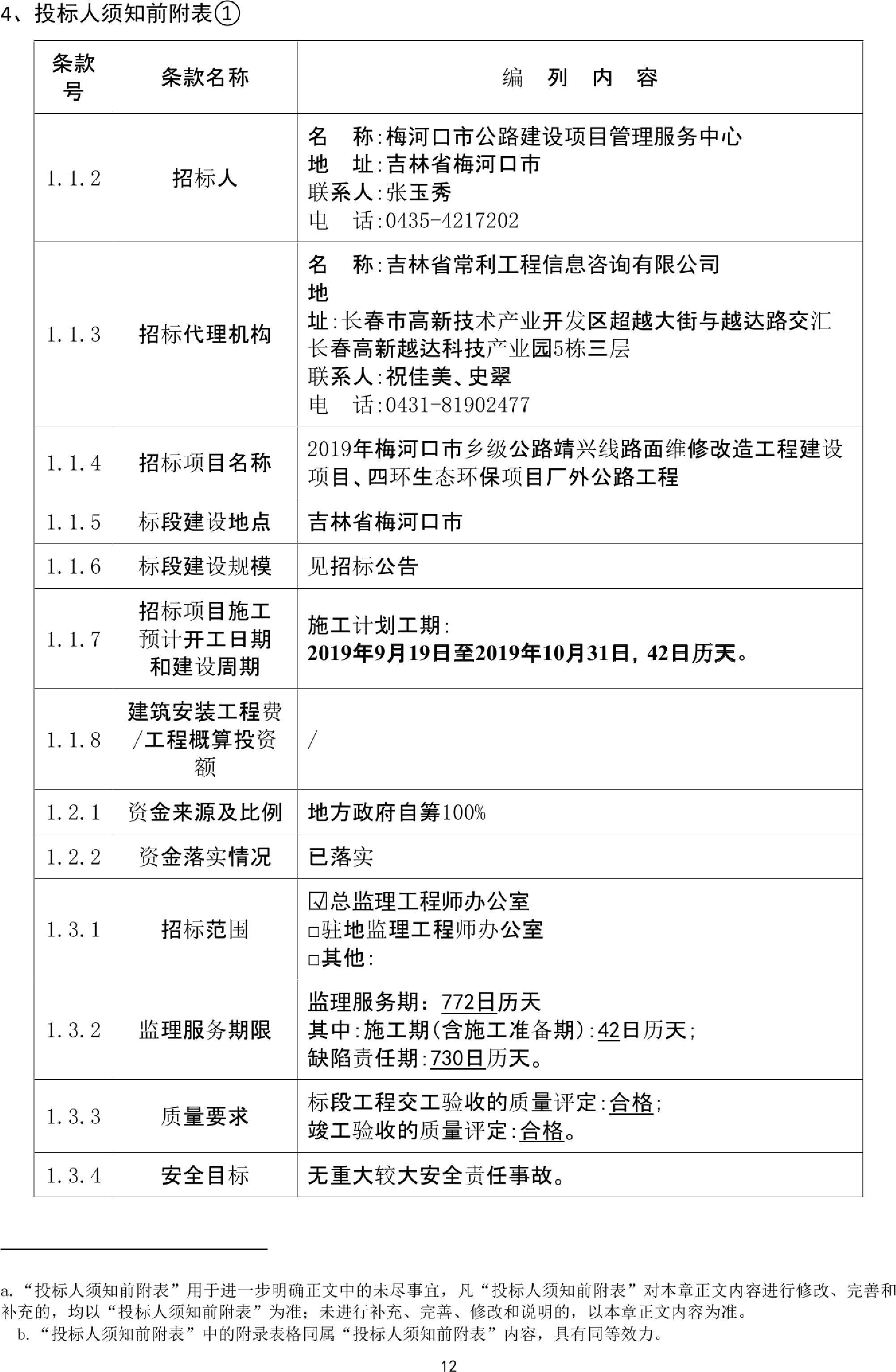 阿荣旗级公路维护监理事业单位发展规划概览